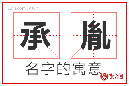 承胤的名字含义