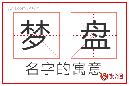 梦盘的名字含义