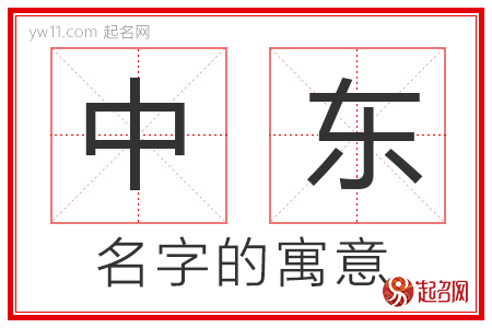 中东的名字含义